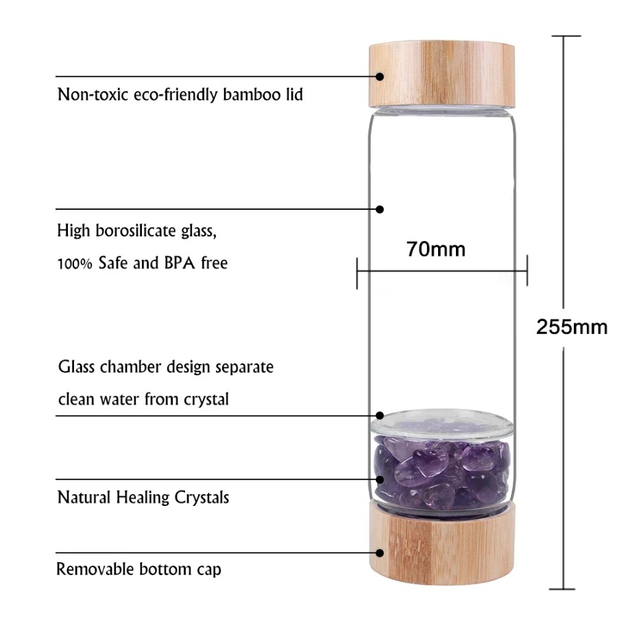 Large Diameter Crystal Natural - Outdoor Sport Glass Water Bottle recension och pris