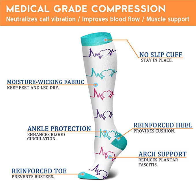 Running New Compression Socks  - Outdoor Sport Hose recension och pris